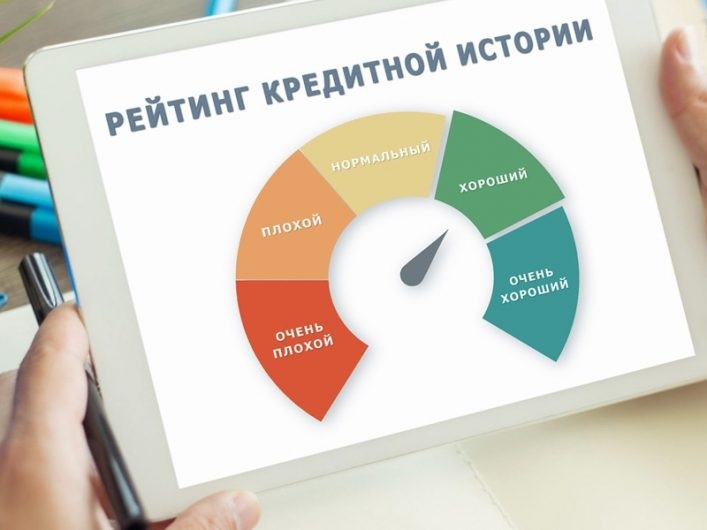 Значение и формирование кредитного рейтинга физических лиц в России